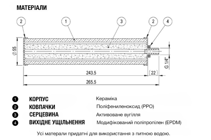 Картридж-фільтр Katadyn Drip Gravidyn 