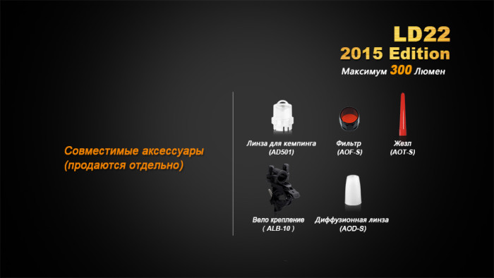 Ліхтар Fenix LD22 (2015) Cree XP-G2 (R5) 