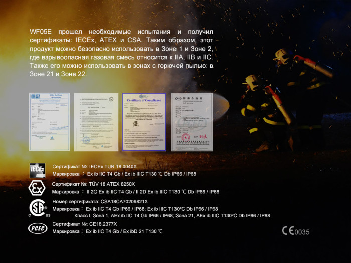 Ліхтар ручний Fenix WF05E 