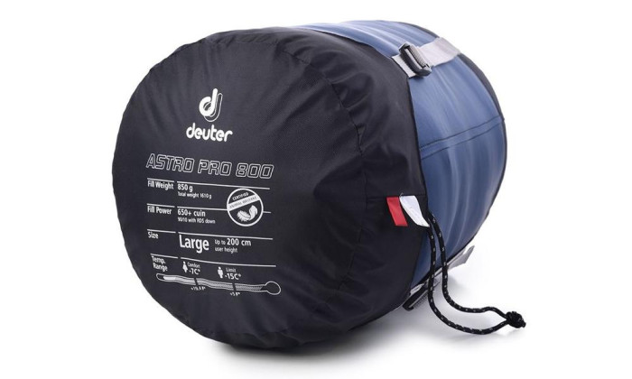 Спальний мішок Deuter Astro Pro 800 L колір 3003 midnight лівий 
