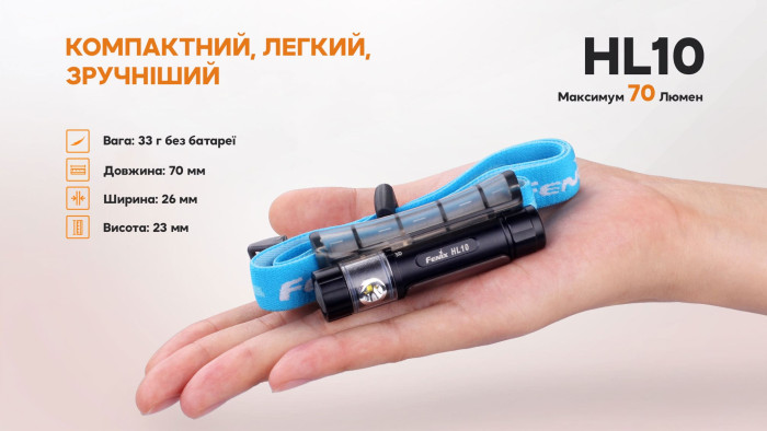 Налобний ліхтар Fenix HL10, золотий 