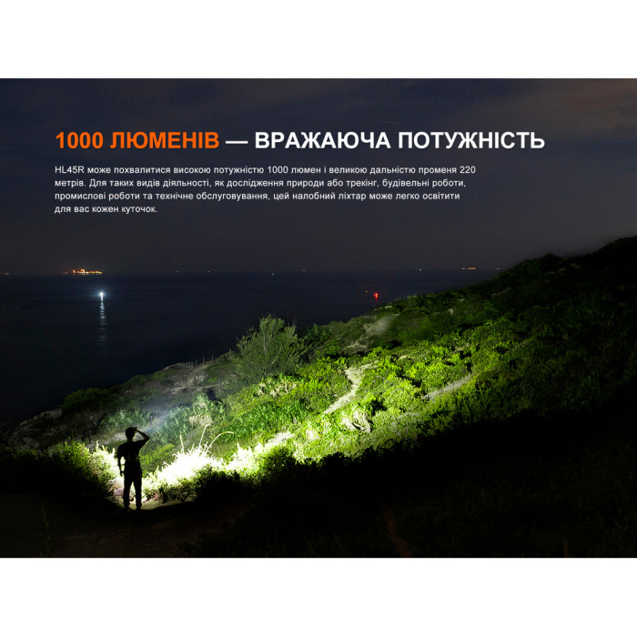 Ліхтар налобний Fenix HL45R LED з безконтактним датчиком 