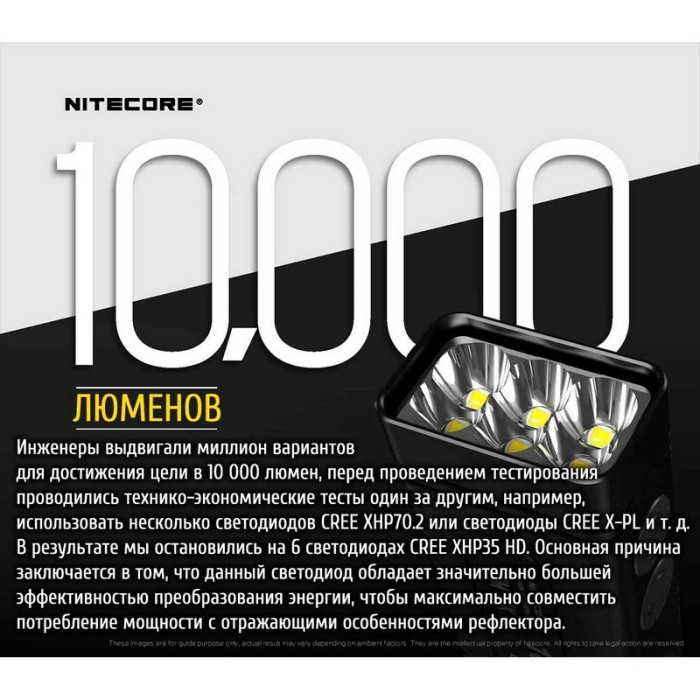 Ліхтар Nitecore TM10K з OLED дисплеєм 