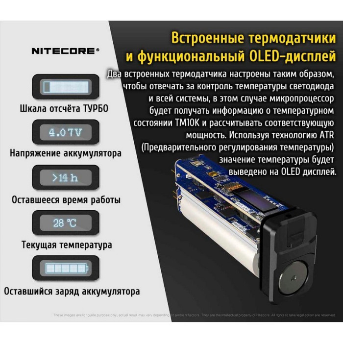 Ліхтар Nitecore TM10K з OLED дисплеєм 
