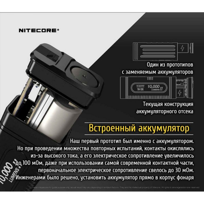 Ліхтар Nitecore TM10K з OLED дисплеєм 