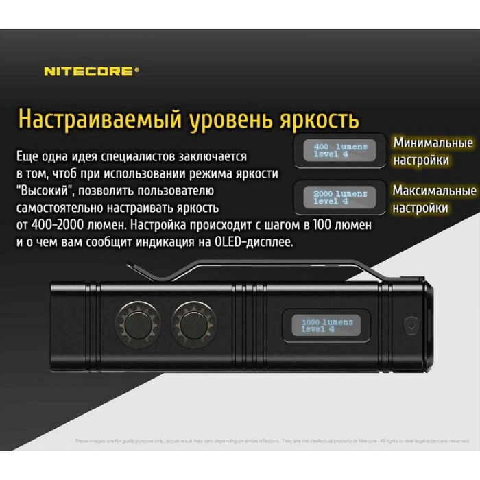 Ліхтар Nitecore TM10K з OLED дисплеєм 