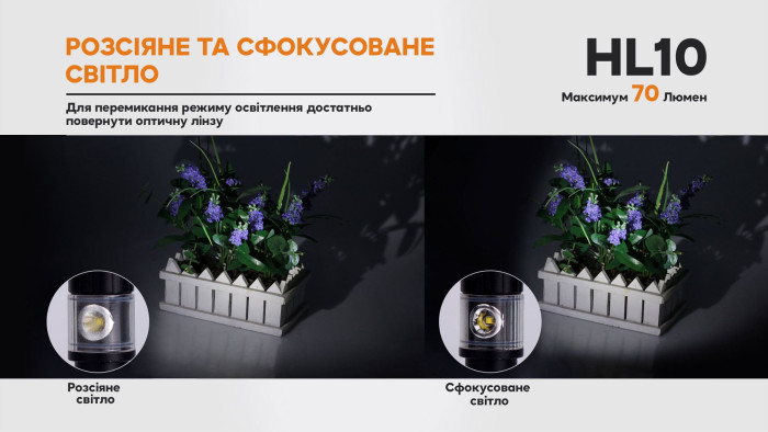 Налобний ліхтар Fenix HL10, рожевий 
