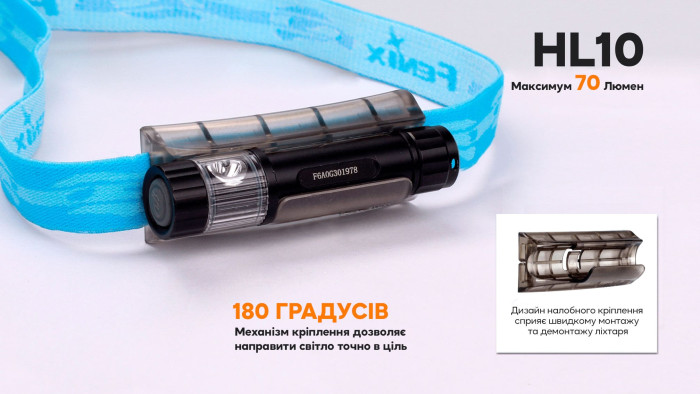 Налобний ліхтар Fenix HL10, рожевий 
