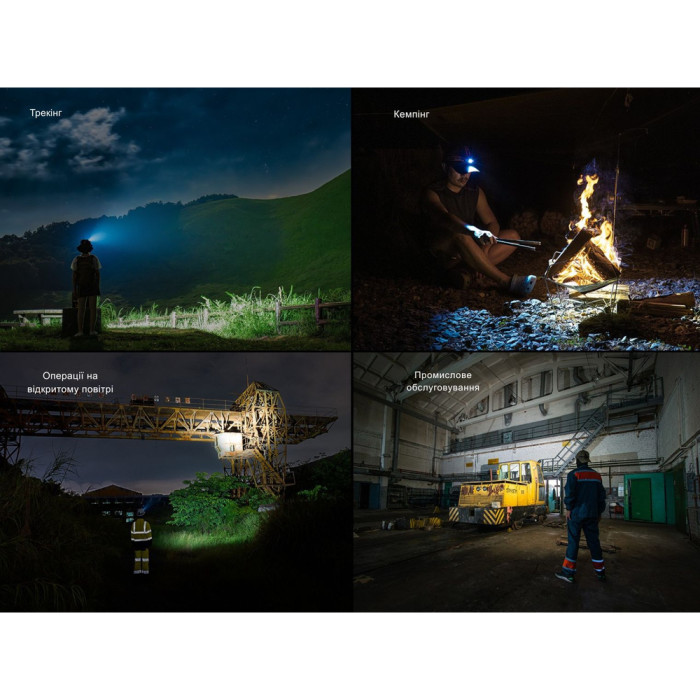 Ліхтар налобний Fenix HM60R 2.0 