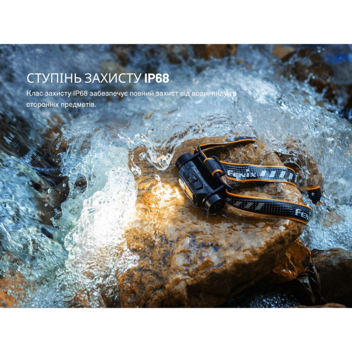 Ліхтар налобний Fenix HM60R 2.0 