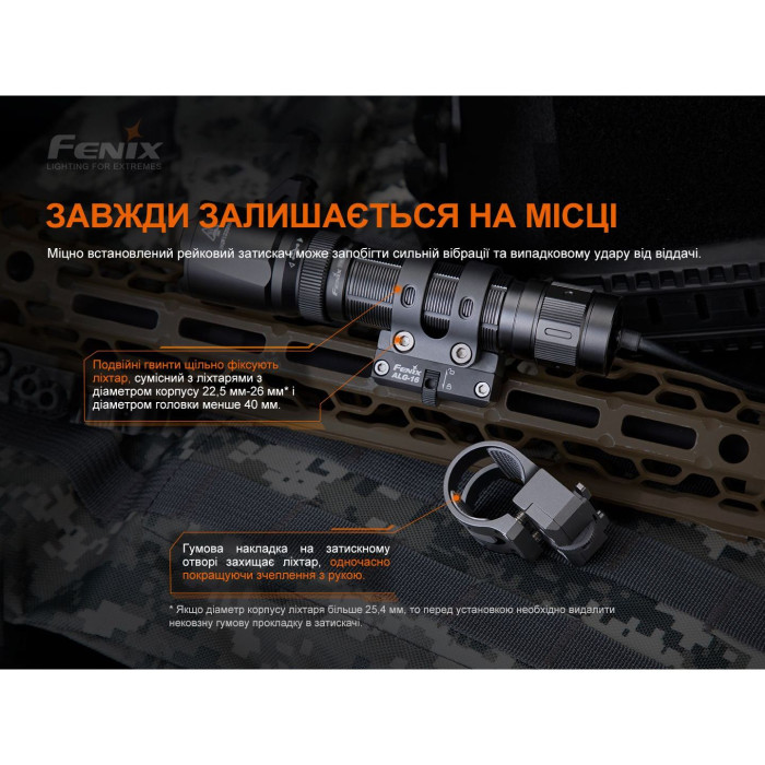Кріплення на зброю для ліхтарів Fenix ALG-16 