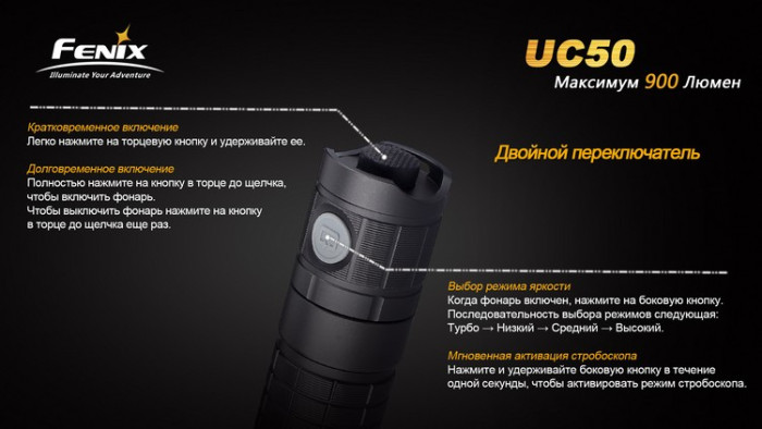 Ліхтар Fenix UC50 XM-L2 (U2) 