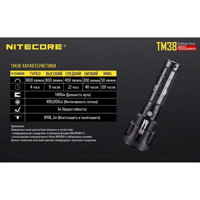 Ліхтар Nitecore TM38 