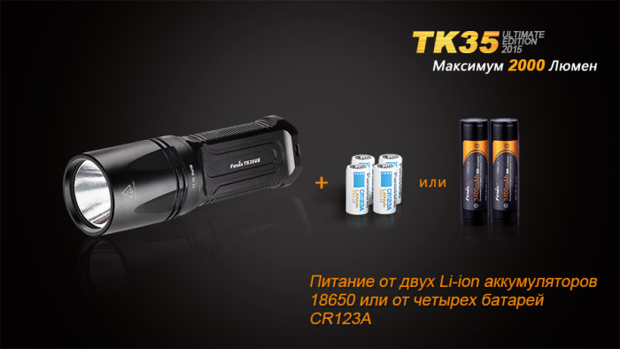 Ліхтар Fenix TK35UE Cree XHP-50 
