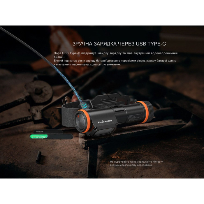 Ліхтар налобний вибухобезпечний Fenix WH35RE 