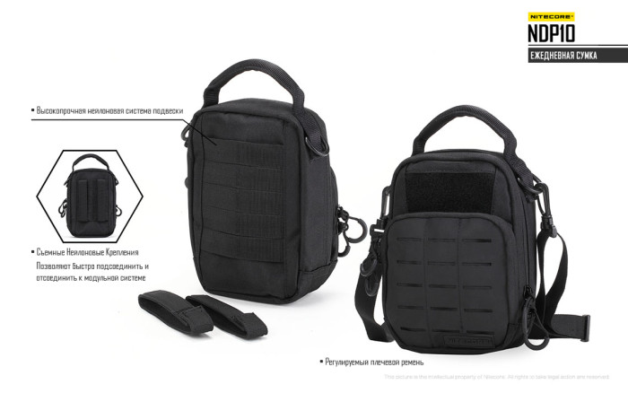 Сумка EDC, тактична Nitecore NDP10 (Cordura 1000D) 