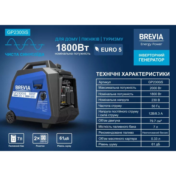 Генератор Brevia інверторний бензиновий 2,0 кВт (ном 1,8 кВт) 