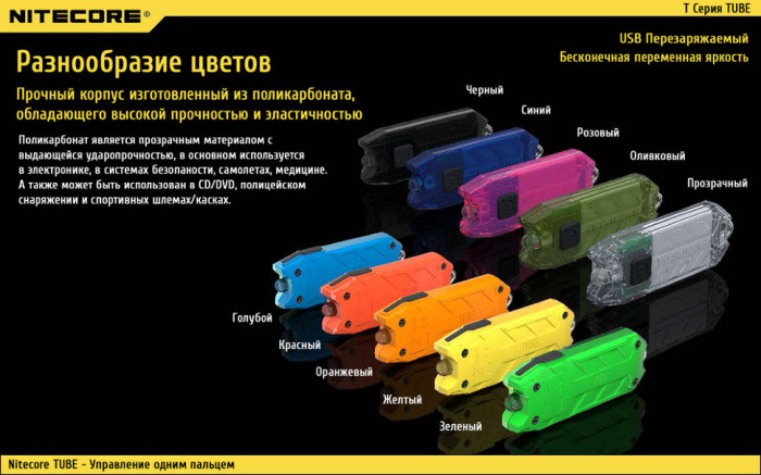 Ліхтар-брелок Nitecore TUBE, 45 люмен (лазурний) 