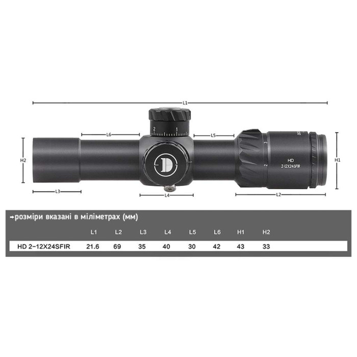 Приціл Discovery Optics HD 2-12X24SFIR 30mm підсвічування (231201) 