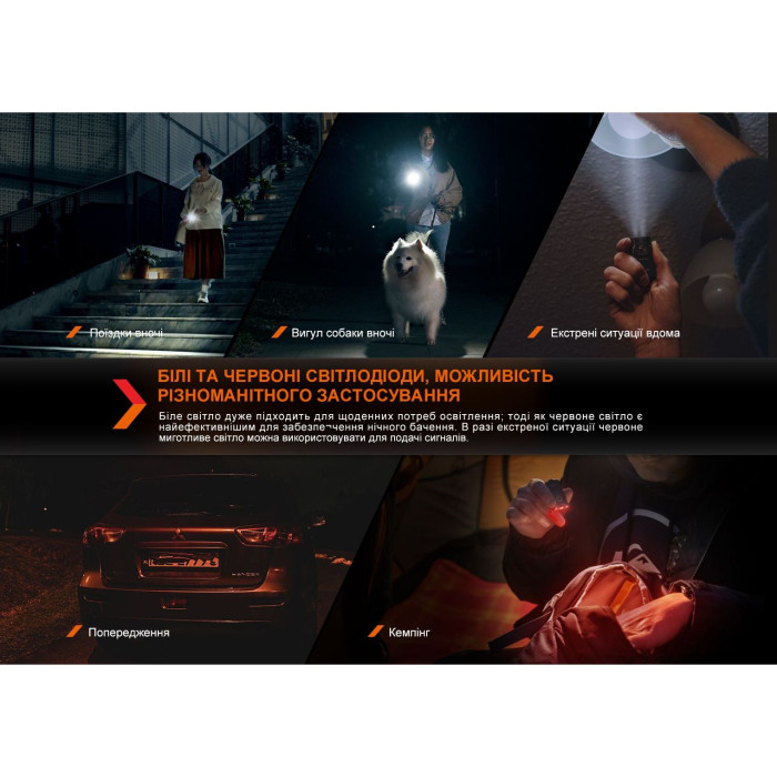 Ліхтар наключний Fenix E03R V2.0, синій 