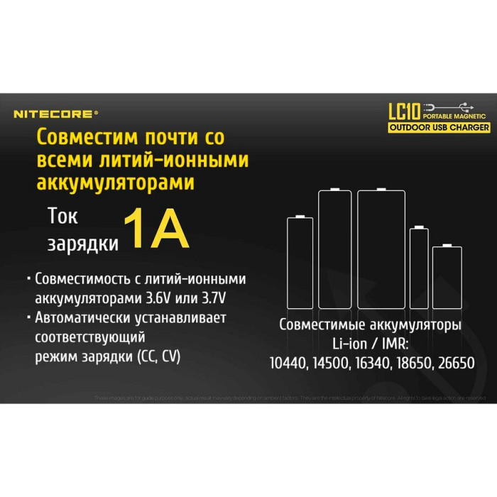 Зарядний пристрій Nitecore LC10 