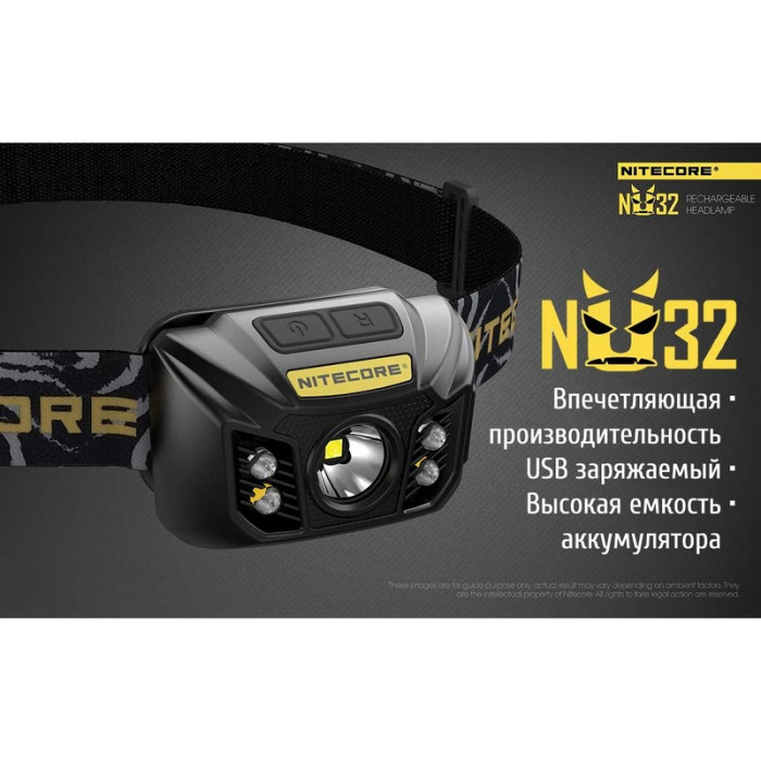 Ліхтар налобний Nitecore NU32 