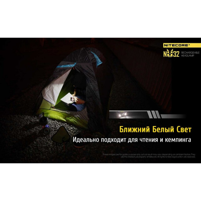 Ліхтар налобний Nitecore NU32 