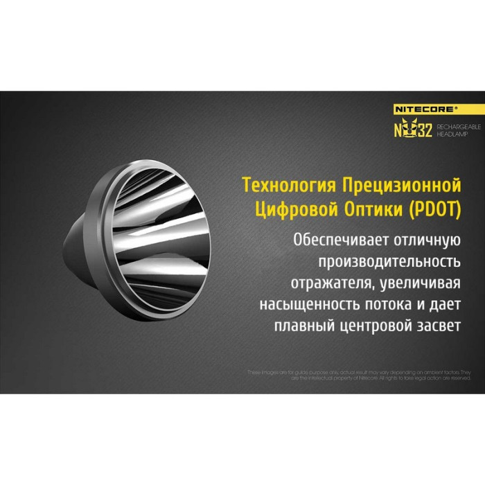 Ліхтар налобний Nitecore NU32 