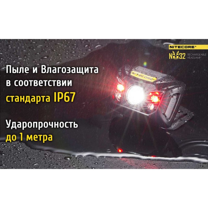 Ліхтар налобний Nitecore NU32 