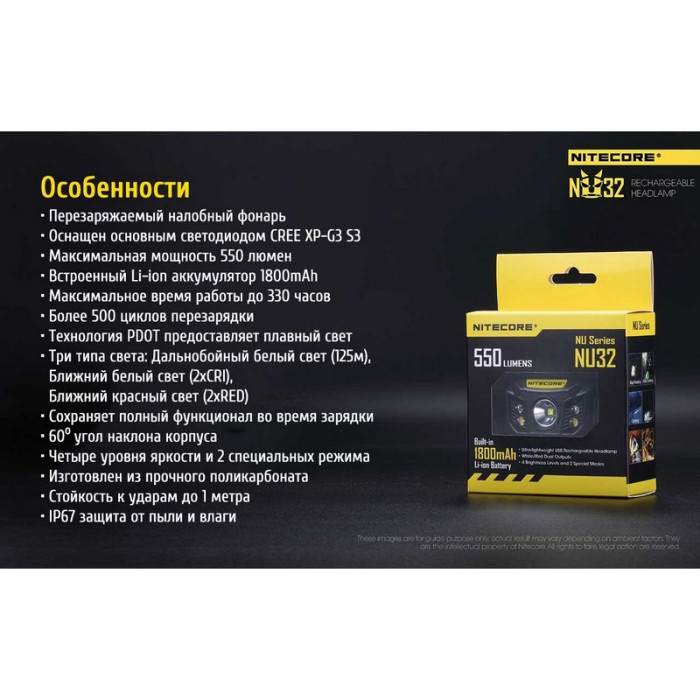 Ліхтар налобний Nitecore NU32 