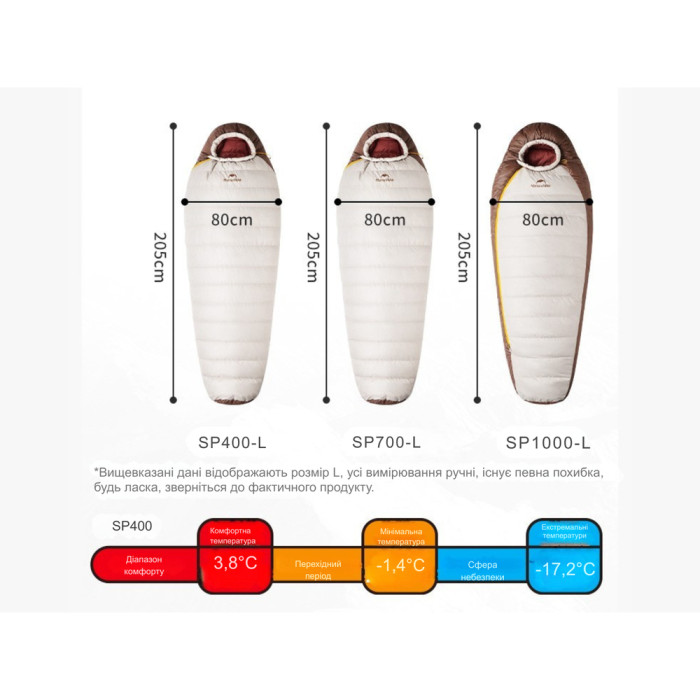 Спальник з натуральним пухом Naturehike Snowbird CNK2550WS014, p-р M, коричневий 400 г 