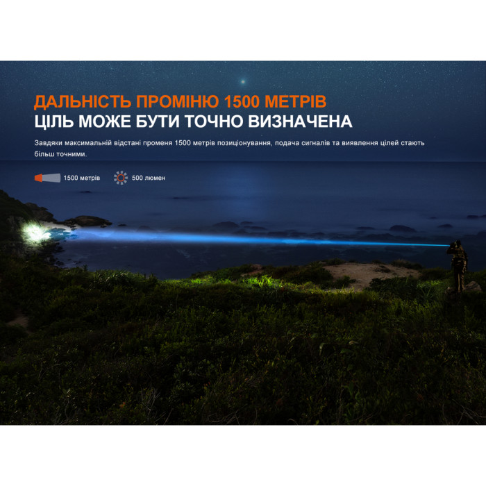 Ліхтар ручний лазерний Fenix TK30R 