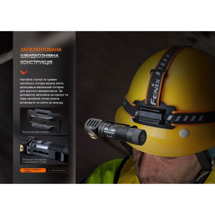 Мультиліхтар Fenix HM61R V2.0 (вітринній зразок) 
