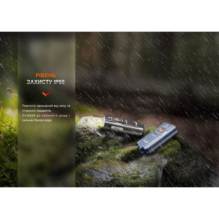 Ліхтар наключний Fenix E03R V2.0, сірий 