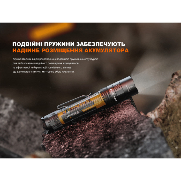 Ліхтар ручний Fenix PD32R 
