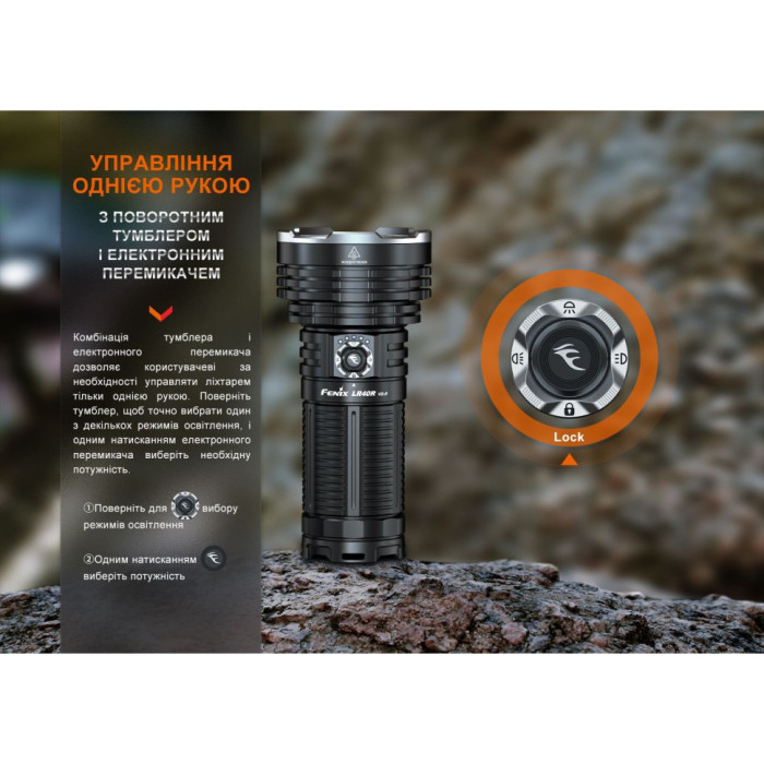 Ліхтар ручний Fenix LR40R V2.0 (без коробки/ без АКБ) 