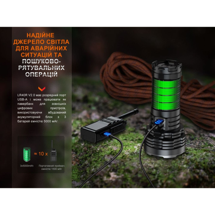 Ліхтар ручний Fenix LR40R V2.0 (без коробки/ без АКБ) 