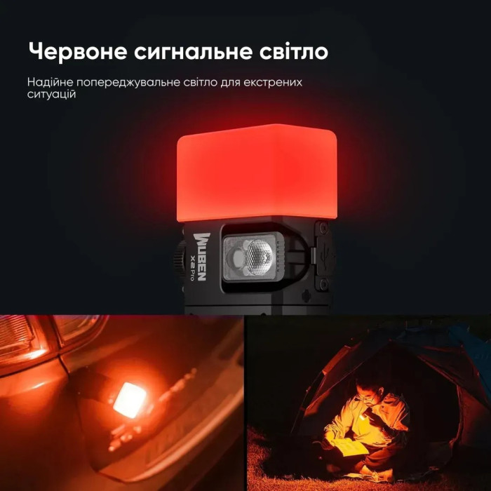 Розсіювач Wuben AC3 (X4), червоний 