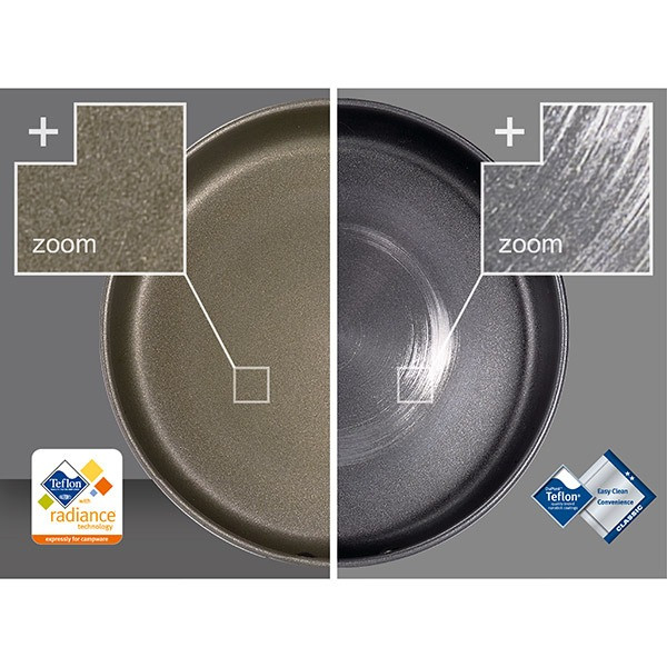 Набір посуду GSI Outdoors Pinnacle Base camper large 