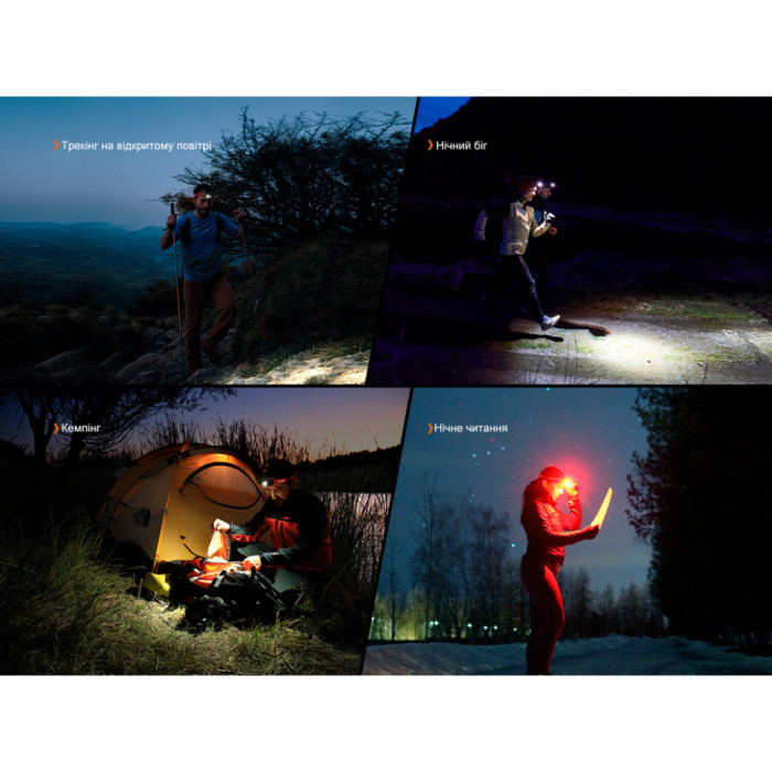 Ліхтар налобний Fenix HL18R-T V2.0 чорний (Відкрита упаковка / потертості на корпусі) 