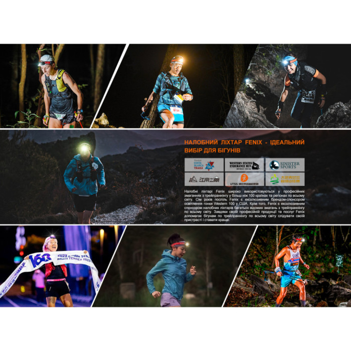 Ліхтар налобний Fenix HL18R-T V2.0 чорний (Відкрита упаковка / потертості на корпусі) 