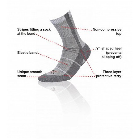 Термошкарпетки InMove Outdoor Mosquitostop коричневий з антрацитом 