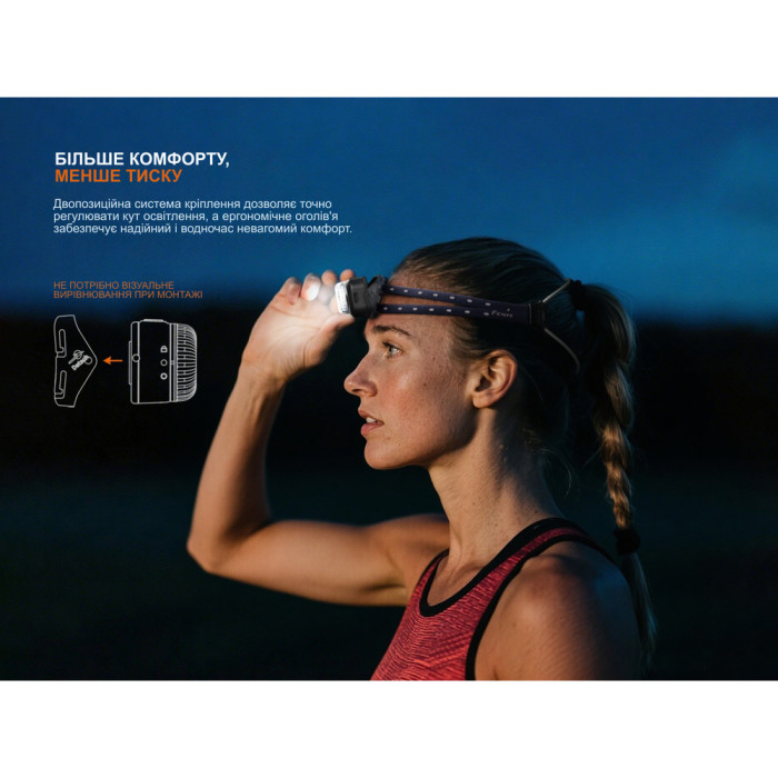 Ліхтар налобний Fenix HL17R, чорний 