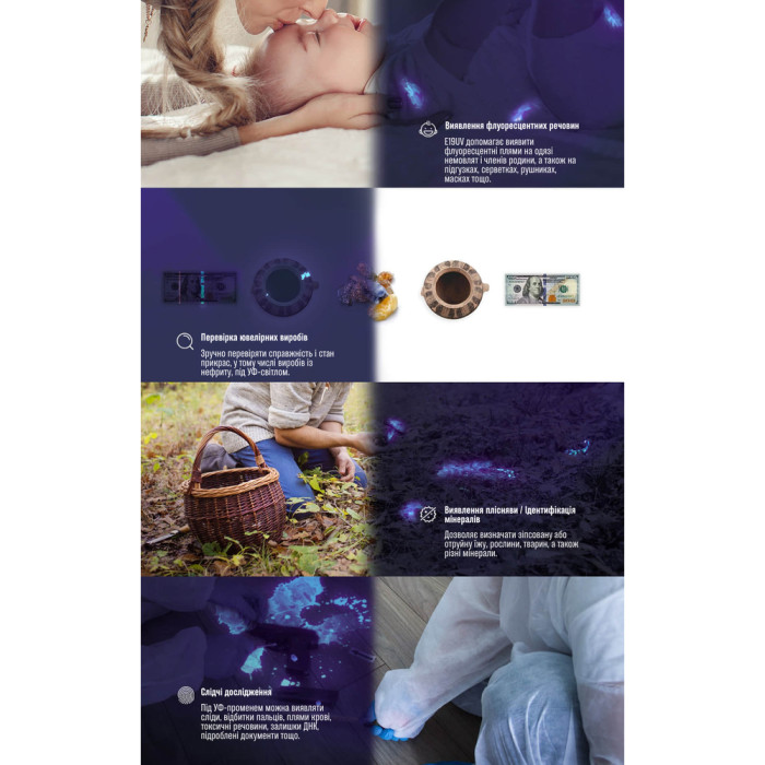 Ультрафіолетовий ліхтар Wuben E19UV, чорний 