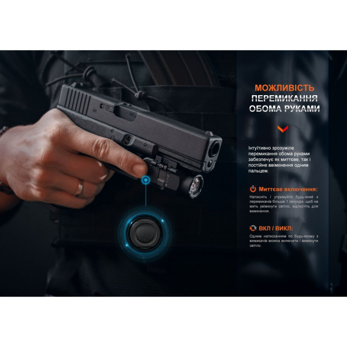 Ліхтар до пістолета Fenix GL06-365 