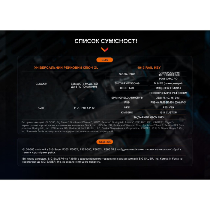 Ліхтар до пістолета Fenix GL06-365 
