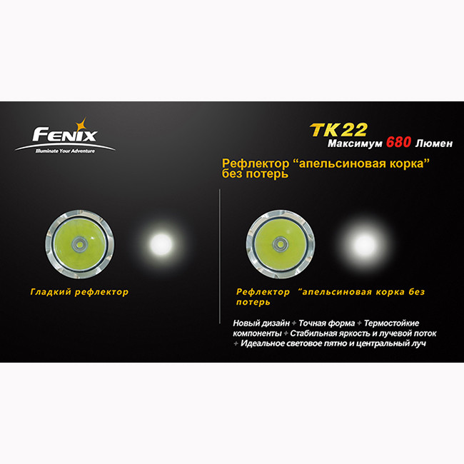 Ручний ліхтар Fenix TK22 Cree XM-L2 (U2) 