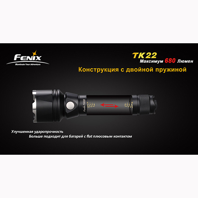Ручний ліхтар Fenix TK22 Cree XM-L2 (U2) 