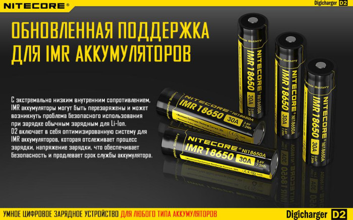 Зарядний пристрій Nitecore Digicharger D2 з LED дисплеєм 