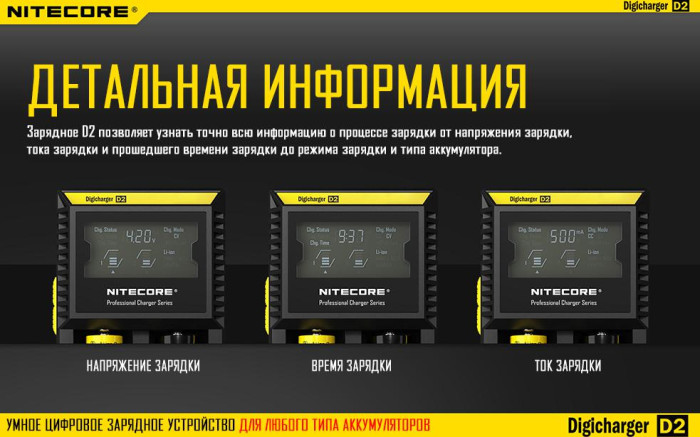 Зарядний пристрій Nitecore Digicharger D2 з LED дисплеєм 